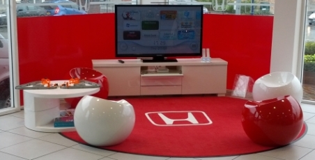 Retail Experience Project Quiz Number 1 - Quiz
